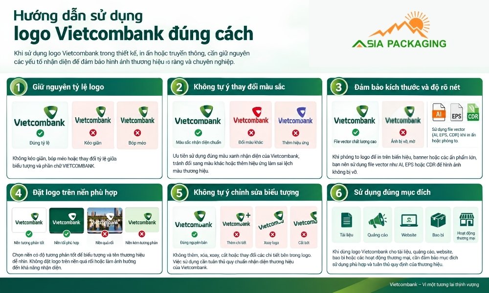 Hướng dẫn sử dụng logo Vietcombank đúng cách